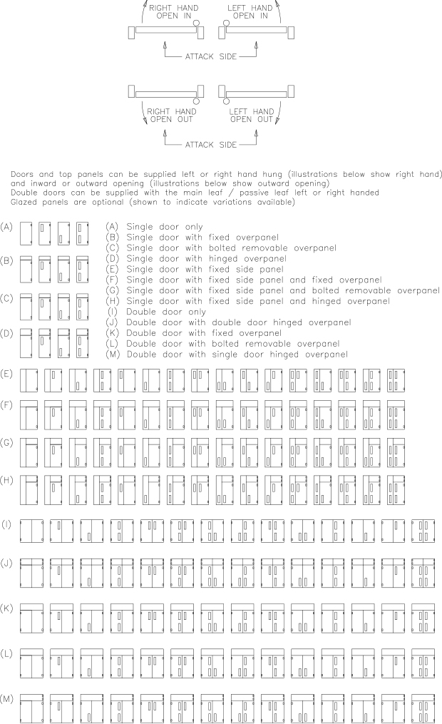 Configuration Options